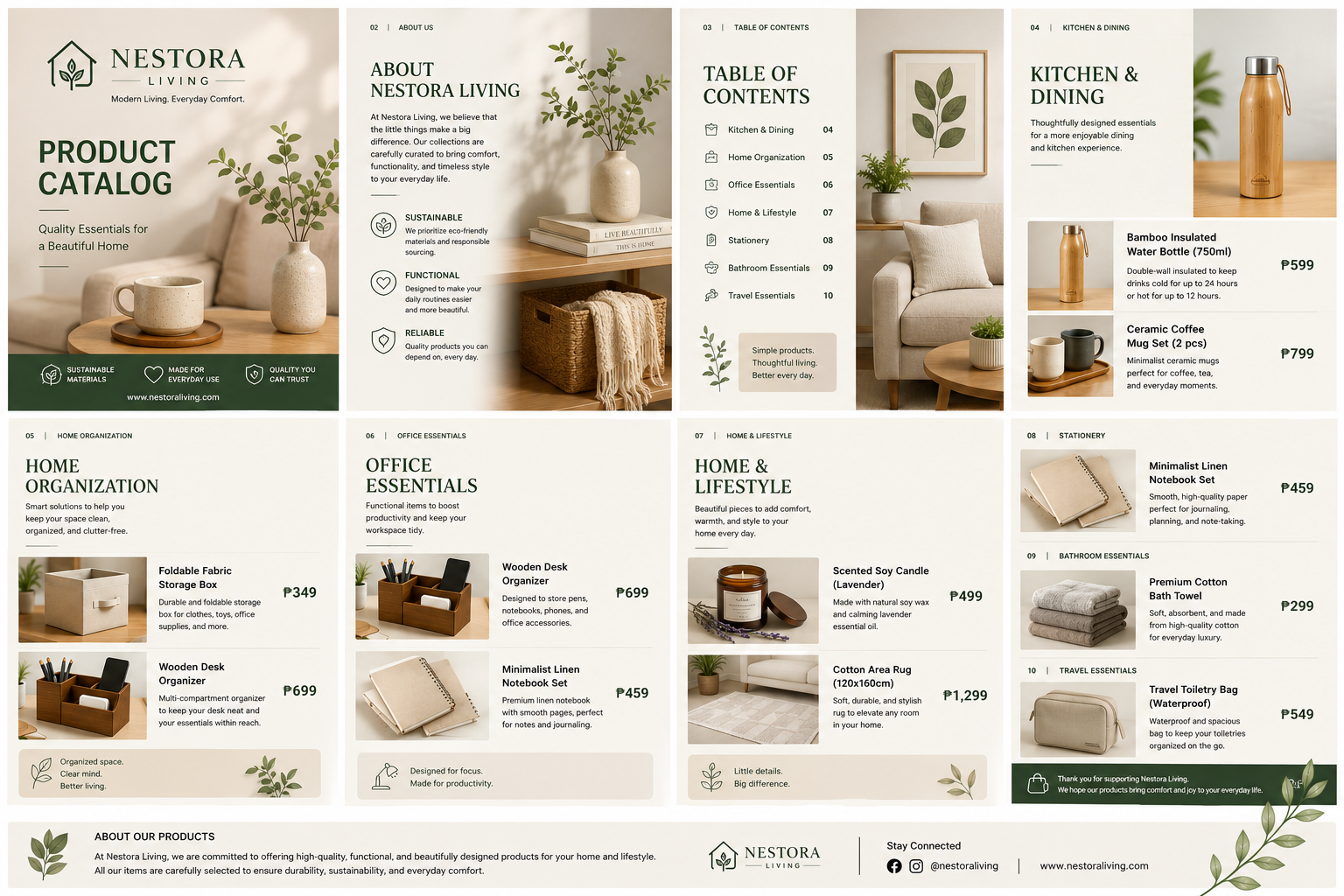 Product Catalog sample